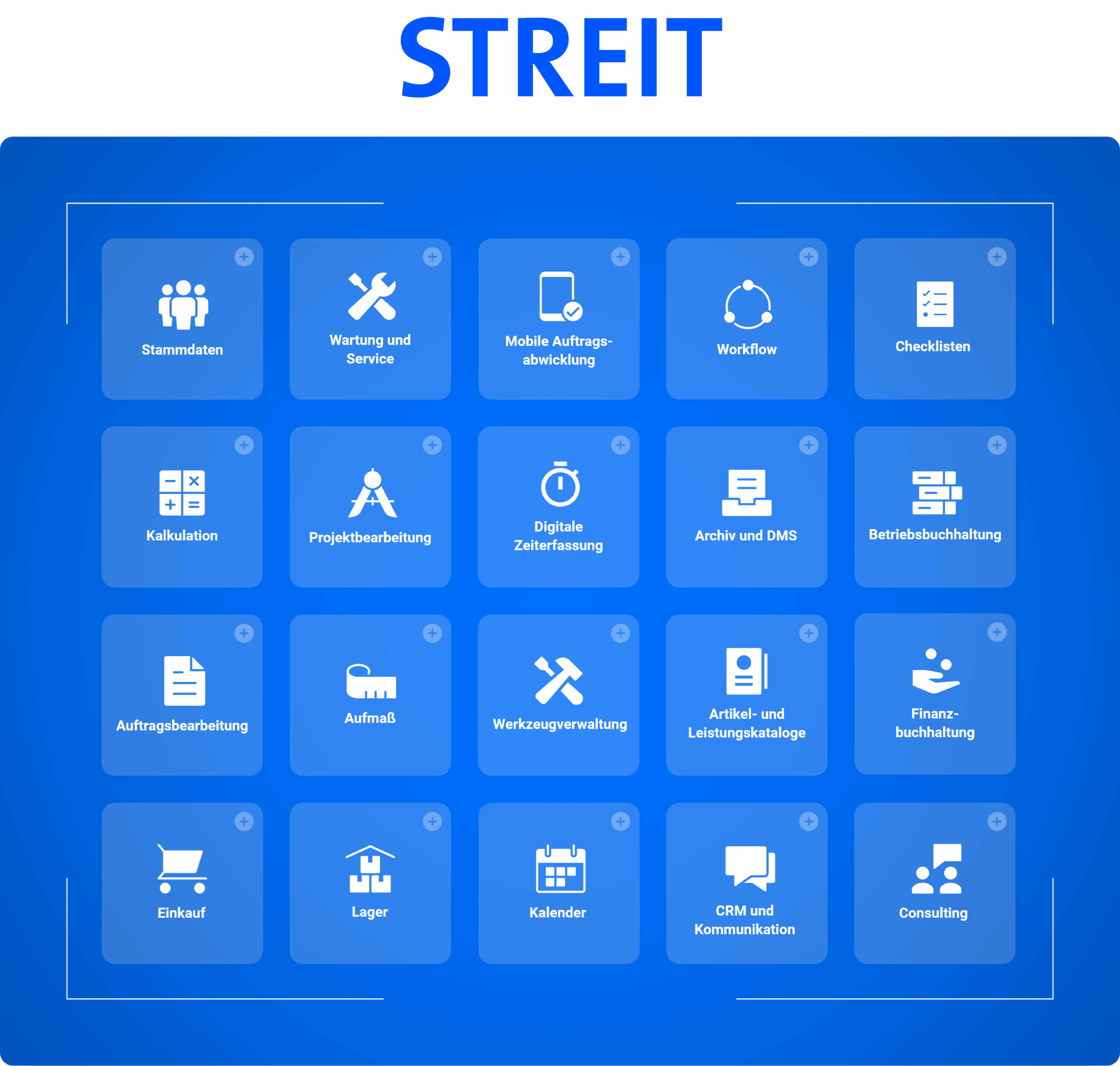 uebersicht streit funktionen